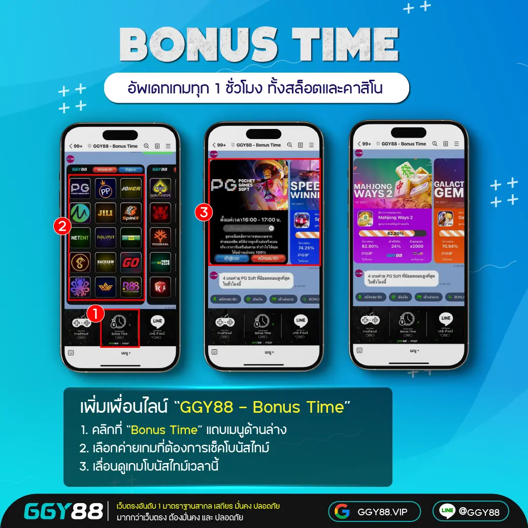 GGY88 โบนัสไทม์สล็อต แตกง่ายช่วงเวลาโบนัส ทำกำไรได้ทุกวัน
